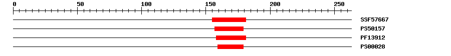 3D Structure