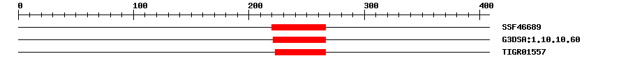 3D Structure