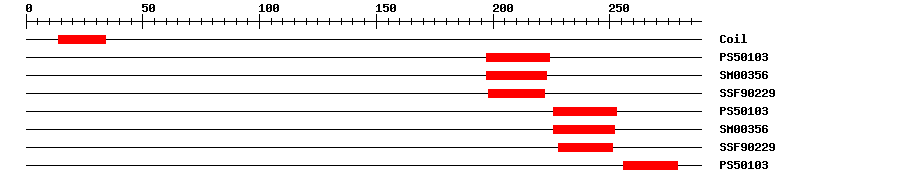 3D Structure