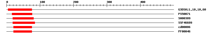 3D Structure