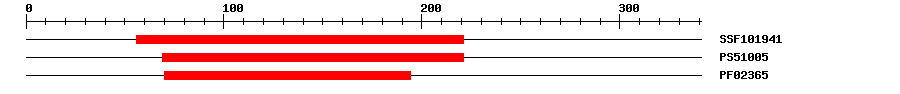 3D Structure