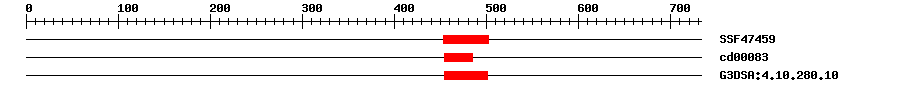 3D Structure