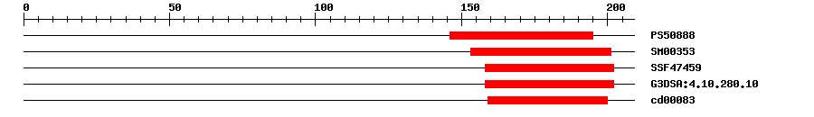 3D Structure