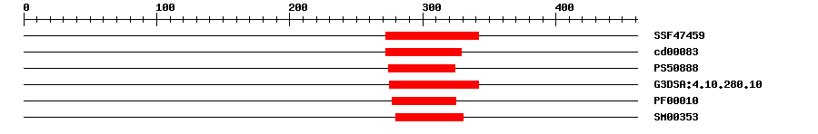 3D Structure