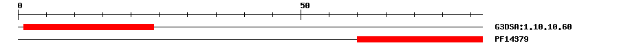 3D Structure