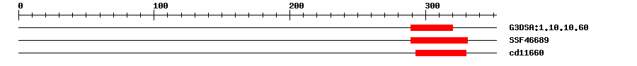 3D Structure