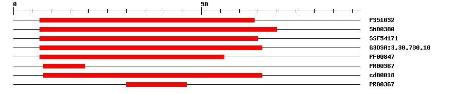 3D Structure