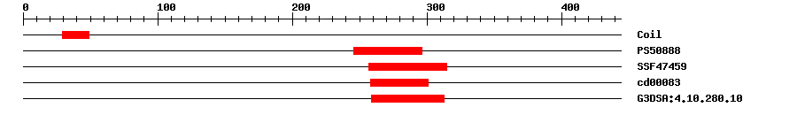 3D Structure
