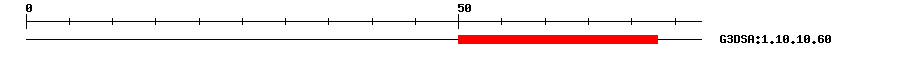 3D Structure