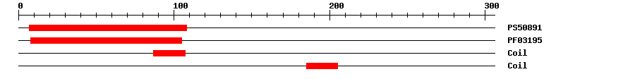 3D Structure