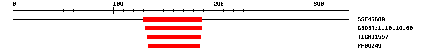 3D Structure