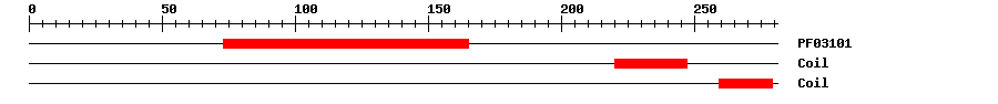3D Structure