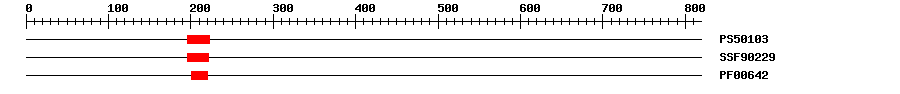 3D Structure