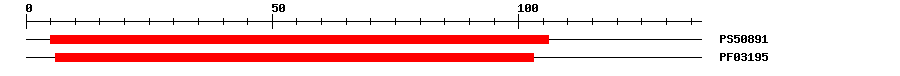 3D Structure