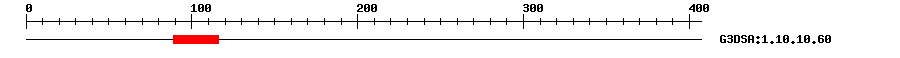 3D Structure