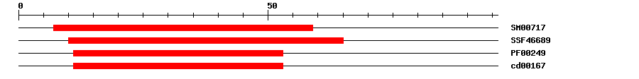 3D Structure