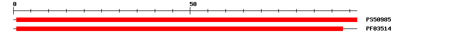 3D Structure