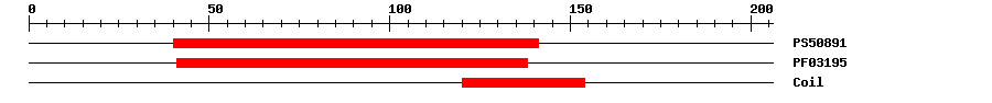 3D Structure