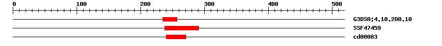 3D Structure