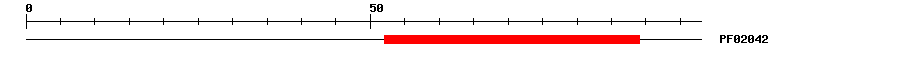 3D Structure