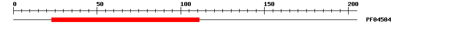 3D Structure