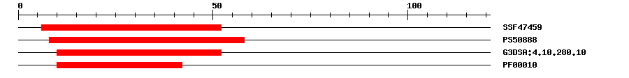 3D Structure