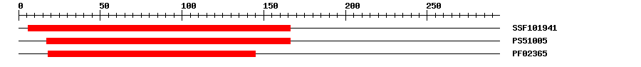 3D Structure