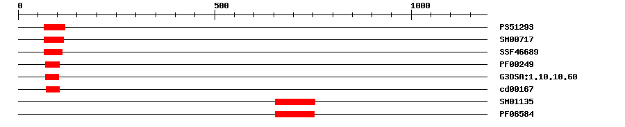 3D Structure