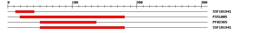 3D Structure