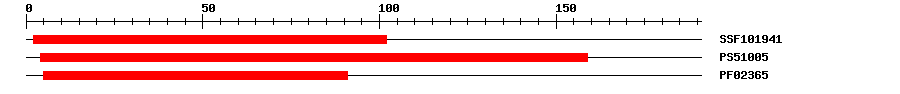 3D Structure