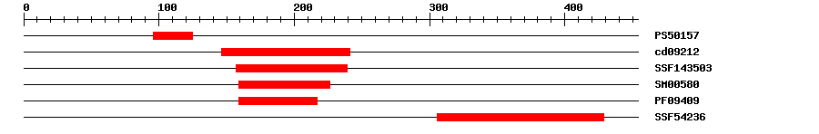 3D Structure