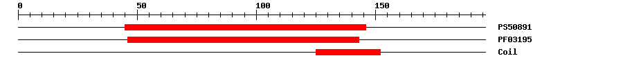 3D Structure