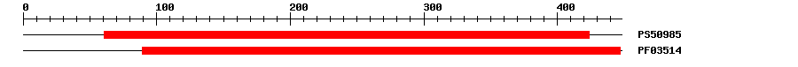 3D Structure