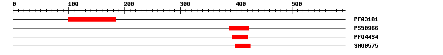 3D Structure
