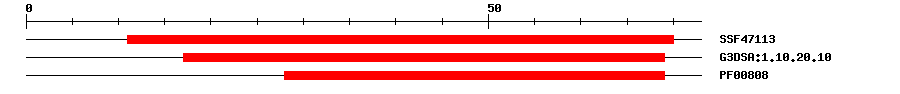 3D Structure