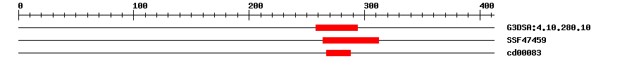 3D Structure
