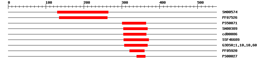 3D Structure