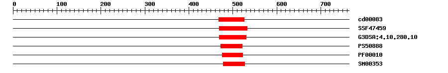 3D Structure