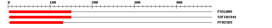 3D Structure