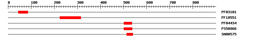 3D Structure