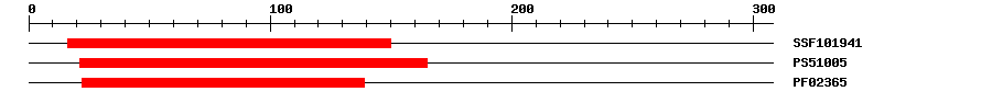 3D Structure