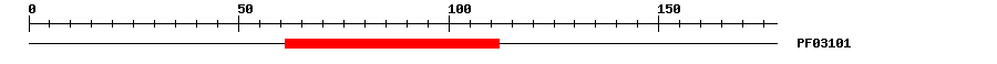 3D Structure