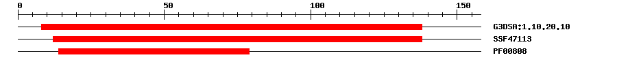 3D Structure
