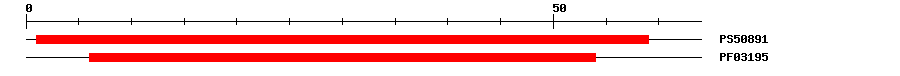 3D Structure