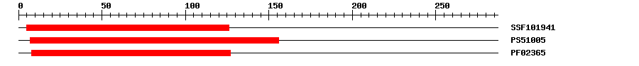 3D Structure