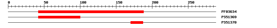 3D Structure