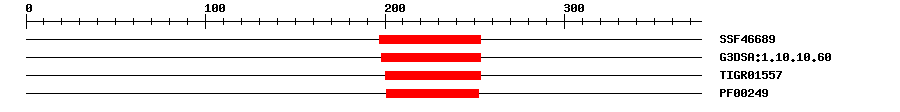 3D Structure