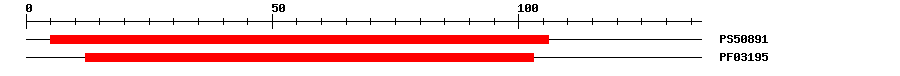 3D Structure