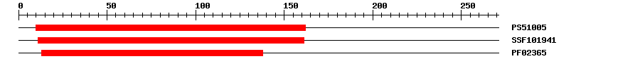 3D Structure