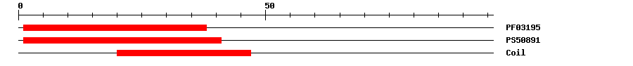 3D Structure